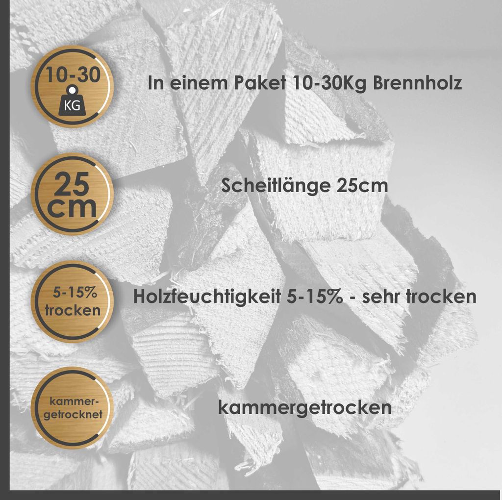 Getrocknetes Kaminholz 10 kg in 25 cm Scheiten - ideal für Feuerschalen – Ansicht 2